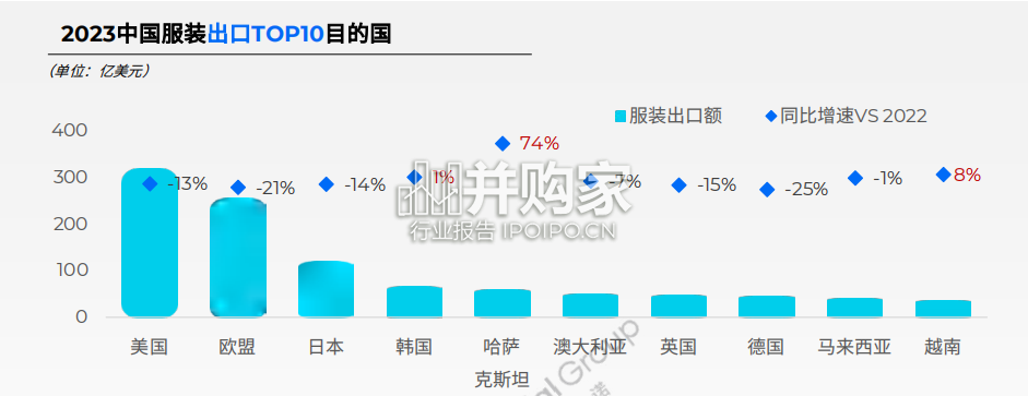 全球服装潮流趋势洞察报告(77页)-第1张图片 全球服装潮流趋势洞察报告(77页)-第1张图片