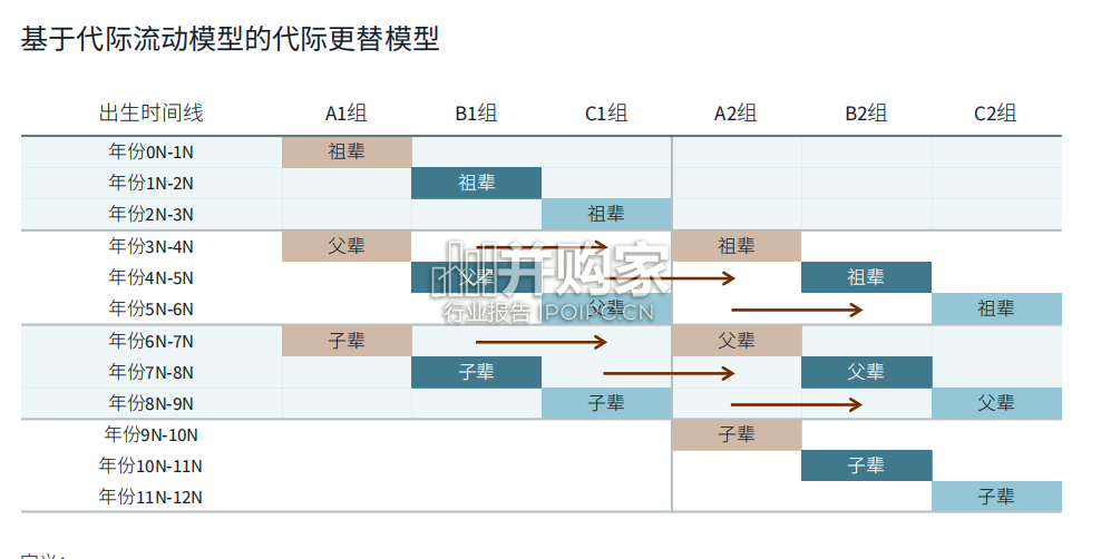 女性消费力洞察报告(56页)-第1张图片 女性消费力洞察报告(56页)-第1张图片