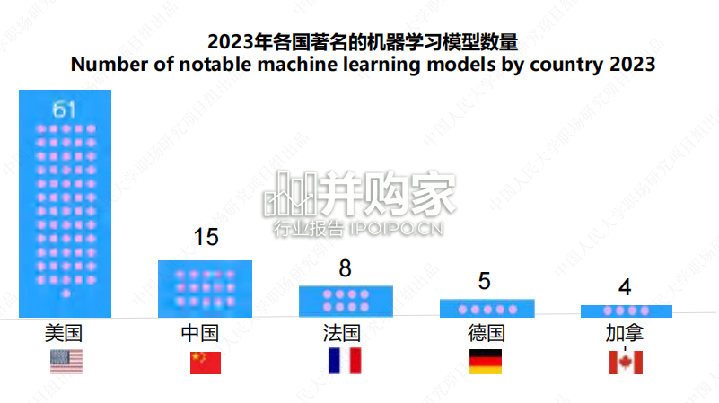 人工智能与职场研究报告(101页)-第1张图片 人工智能与职场研究报告(101页)-第1张图片