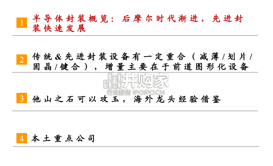 半导体封装设备行业报告(106页)-第1张图片 半导体封装设备行业报告(106页)-第1张图片
