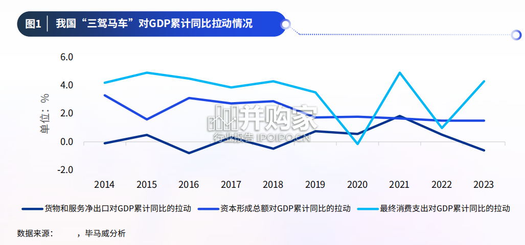 中国消费品行业健康行动报告(76页)-第1张图片 中国消费品行业健康行动报告(76页)-第1张图片