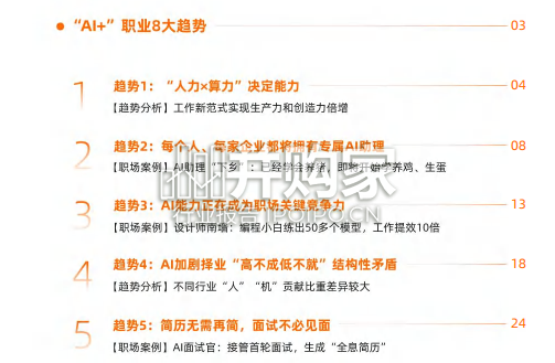 AI+职业趋势报告(45页)-第1张图片 AI+职业趋势报告(45页)-第1张图片