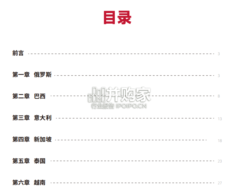 外贸市场开发超全攻略白皮书(50页)-第1张图片 外贸市场开发超全攻略白皮书(50页)-第1张图片