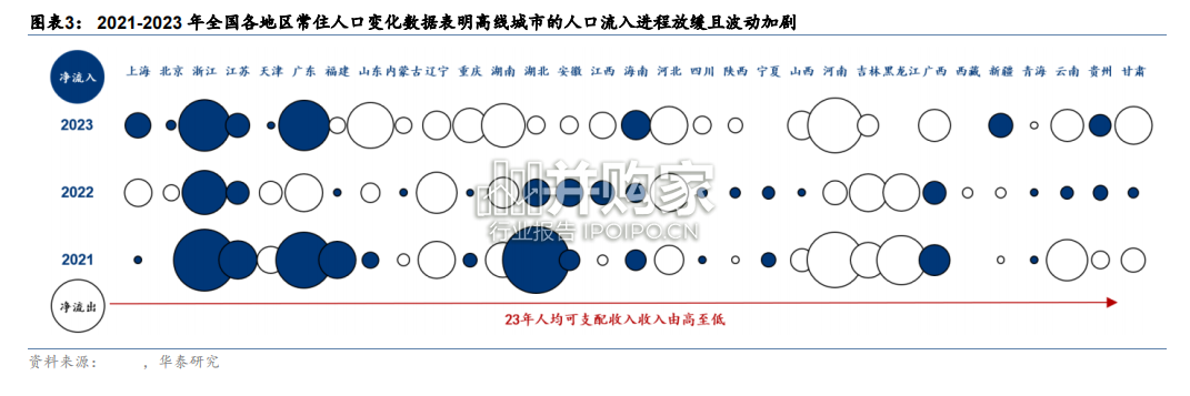 口粮酒行业报告(31页)-第1张图片 口粮酒行业报告(31页)-第1张图片