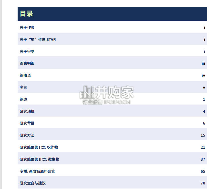 中国新蛋白资源分析报告(96页)-第1张图片 中国新蛋白资源分析报告(96页)-第1张图片