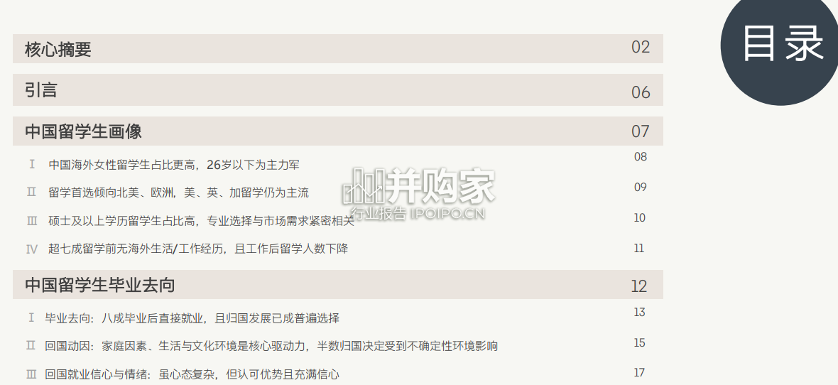 中国留学生归国求职洞察报告(68页)-第1张图片 中国留学生归国求职洞察报告(68页)-第1张图片
