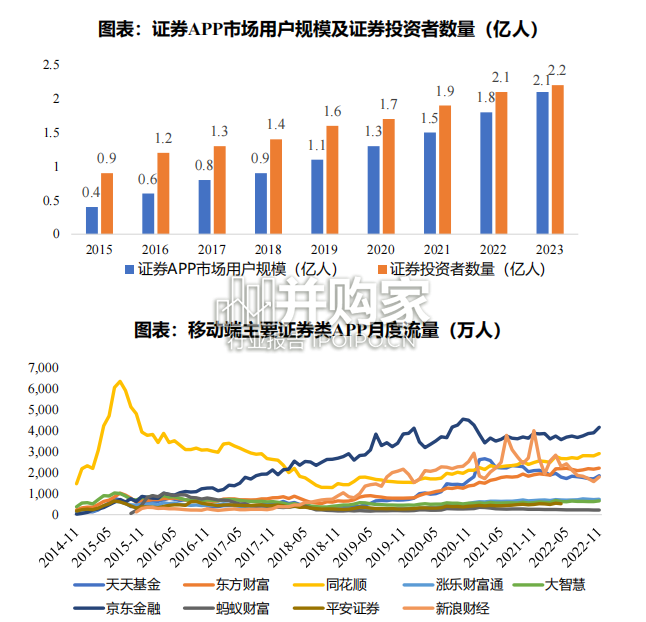 AI金融行业报告:AI赋能金融(33页)-第1张图片 AI金融行业报告:AI赋能金融(33页)-第1张图片