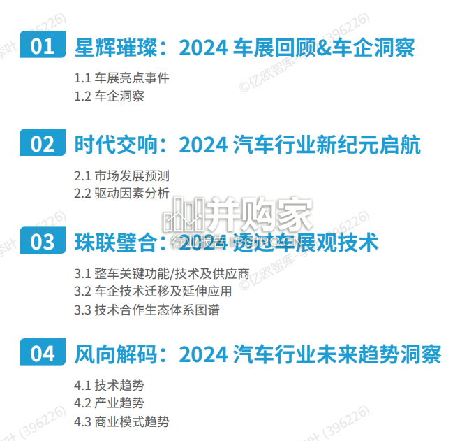 北京国际车展展后洞察研究报告(44页)-第1张图片 北京国际车展展后洞察研究报告(44页)-第1张图片