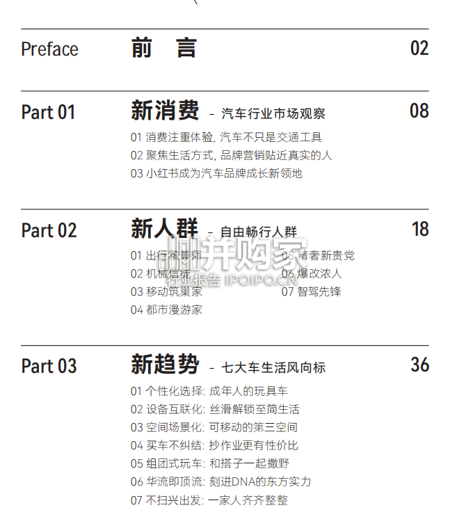 汽车行业用户洞察与营销趋势白皮书(78页)-第1张图片 汽车行业用户洞察与营销趋势白皮书(78页)-第1张图片