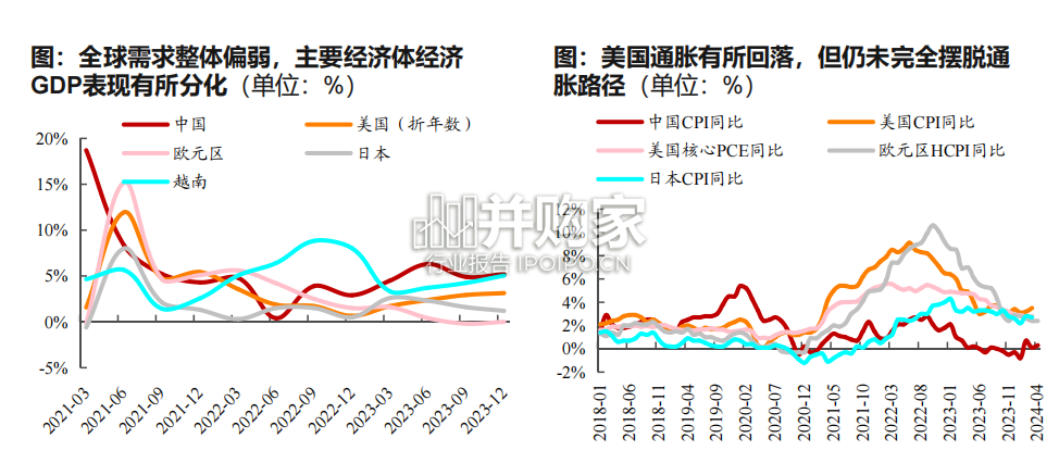 机械出口链投资手册(33页)-第1张图片 机械出口链投资手册(33页)-第1张图片