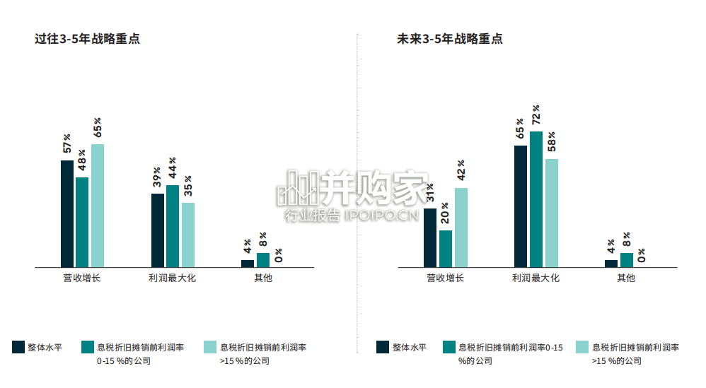 全球医疗器械报告(17页)-第1张图片 全球医疗器械报告(17页)-第1张图片