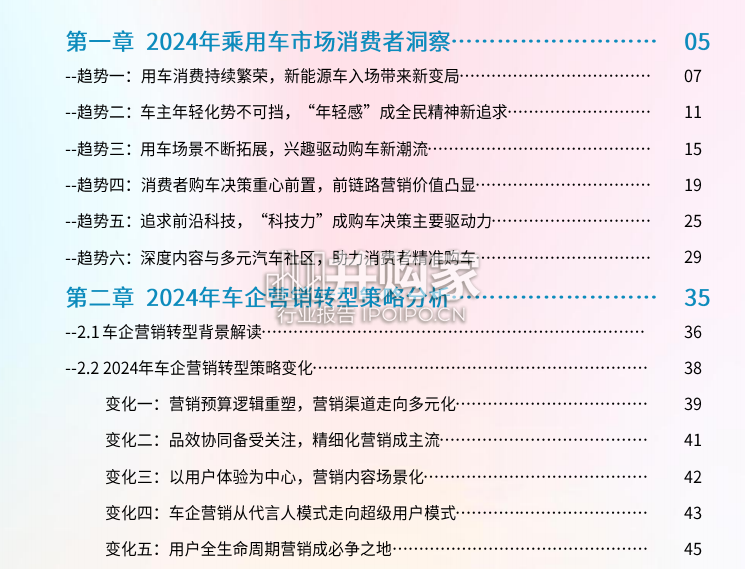汽车营销趋势白皮书(59页)-第1张图片 汽车营销趋势白皮书(59页)-第1张图片