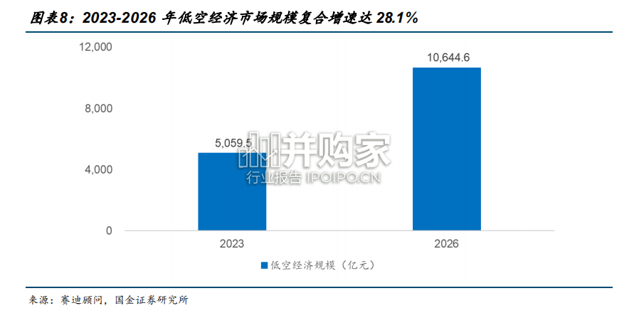 数据要素市场化改革报告:数据赋能新质生产力发展(32页)-第1张图片 数据要素市场化改革报告:数据赋能新质生产力发展(32页)-第1张图片