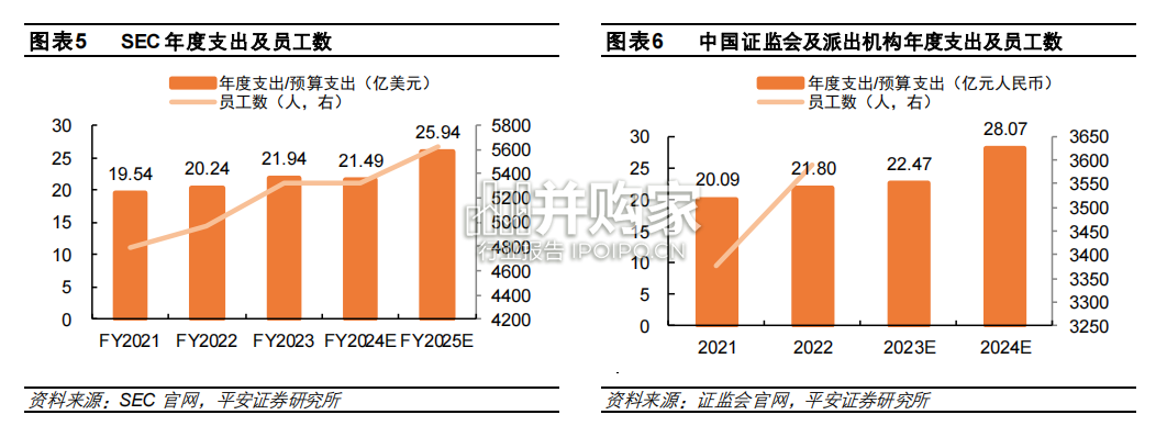 证券业高质量发展报告:资本市场改革驱动证券业格局重塑(21页)-第1张图片 证券业高质量发展报告:资本市场改革驱动证券业格局重塑(21页)-第1张图片