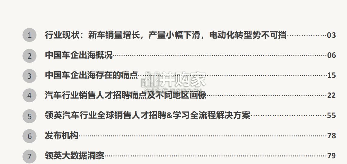 中企全球化销售人才报告:汽车行业出海与全球化(82页)-第1张图片 中企全球化销售人才报告:汽车行业出海与全球化(82页)-第1张图片