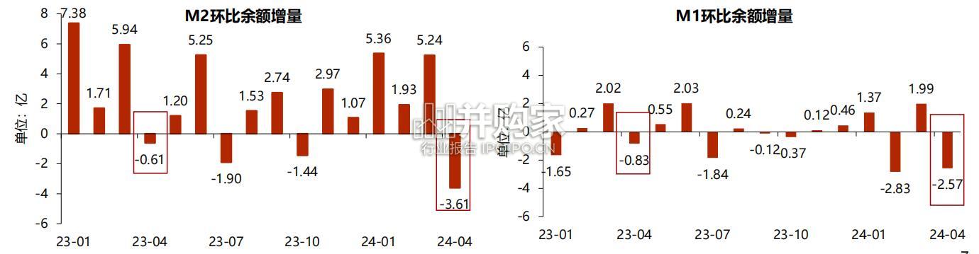 银行业研究报告:禁止手工补息影响(22页)-第1张图片 银行业研究报告:禁止手工补息影响(22页)-第1张图片