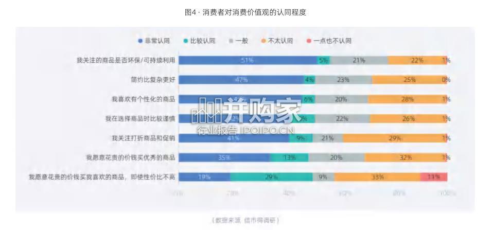 零售行业消费趋势洞察报告(43页)-第1张图片 零售行业消费趋势洞察报告(43页)-第1张图片