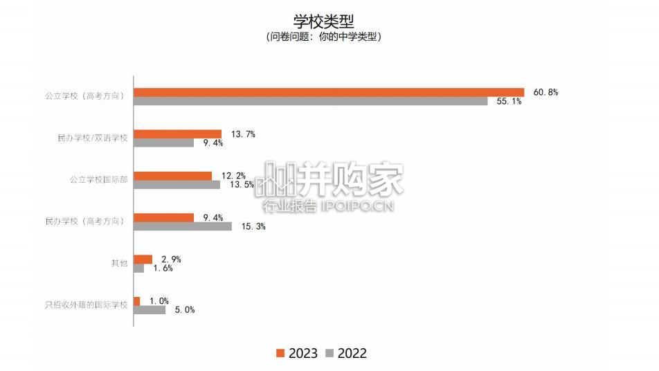 中学生公益实践白皮书(32页)-第1张图片 中学生公益实践白皮书(32页)-第1张图片