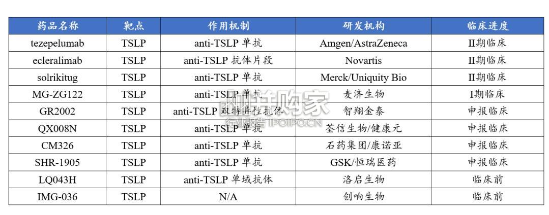 COPD行业报告:慢性阻塞性肺疾病(35页)-第1张图片 COPD行业报告:慢性阻塞性肺疾病(35页)-第1张图片