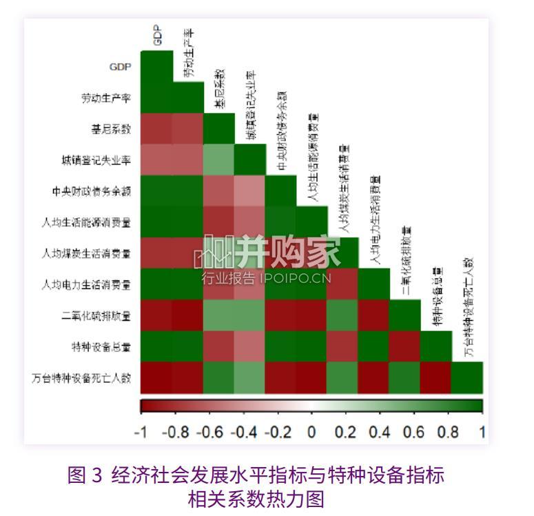 中国特种设备领域高质量发展报告(47页)-第1张图片 中国特种设备领域高质量发展报告(47页)-第1张图片