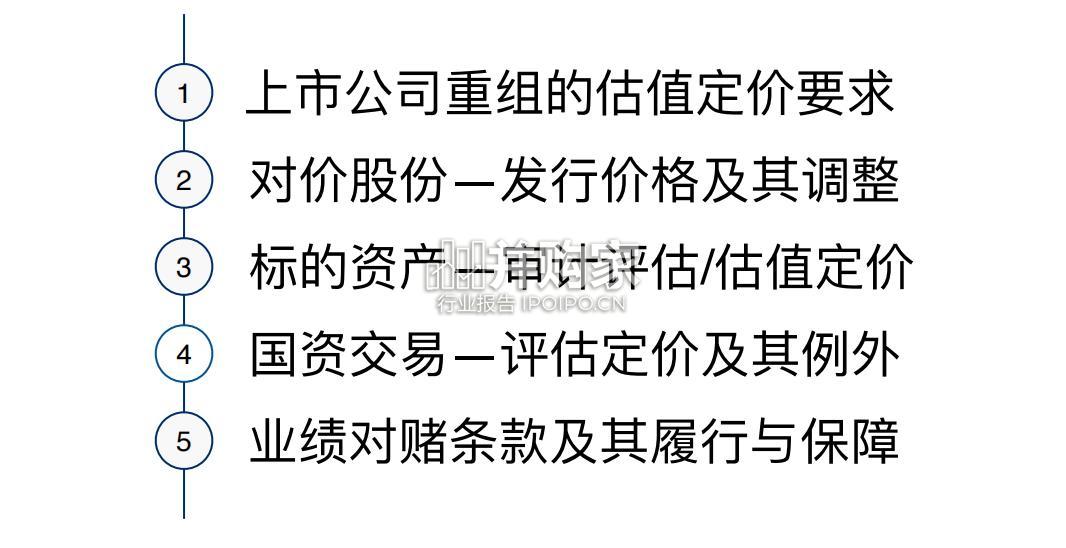 【干货】上市公司重大资产重组研究：估值定价与业绩对赌（50页）-第1张图片