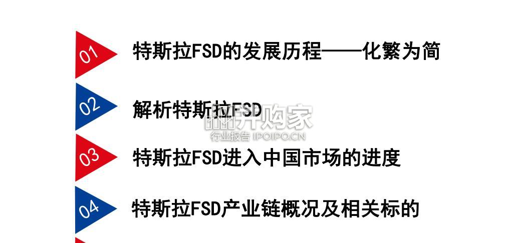 智能驾驶行业报告:特斯拉智能驾驶方案(52页)-第1张图片 智能驾驶行业报告:特斯拉智能驾驶方案(52页)-第1张图片