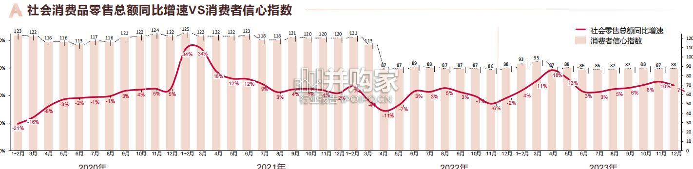中国医美行业2024年度报告(48页)-第1张图片 中国医美行业2024年度报告(48页)-第1张图片