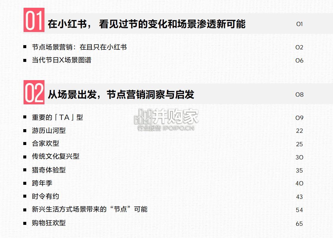 小红书节点场景行业洞察报告(75页)-第1张图片 小红书节点场景行业洞察报告(75页)-第1张图片
