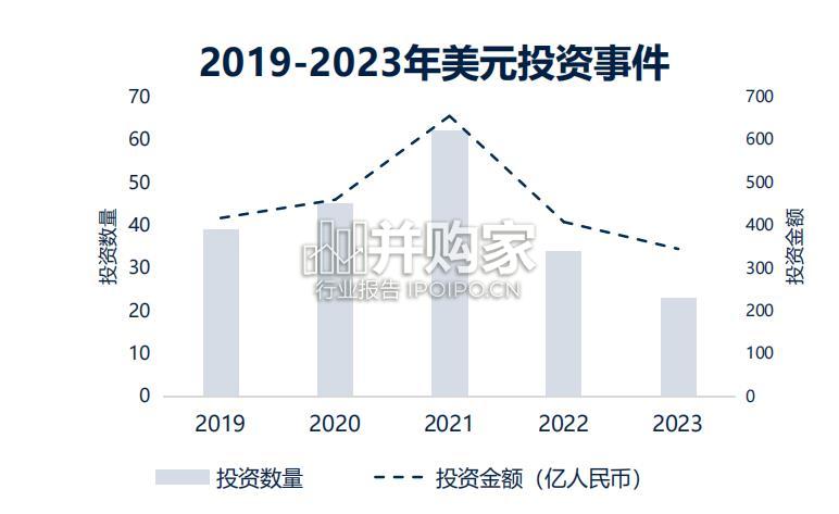 中国新能源汽车产业发展趋势报告(25页)-第1张图片 中国新能源汽车产业发展趋势报告(25页)-第1张图片