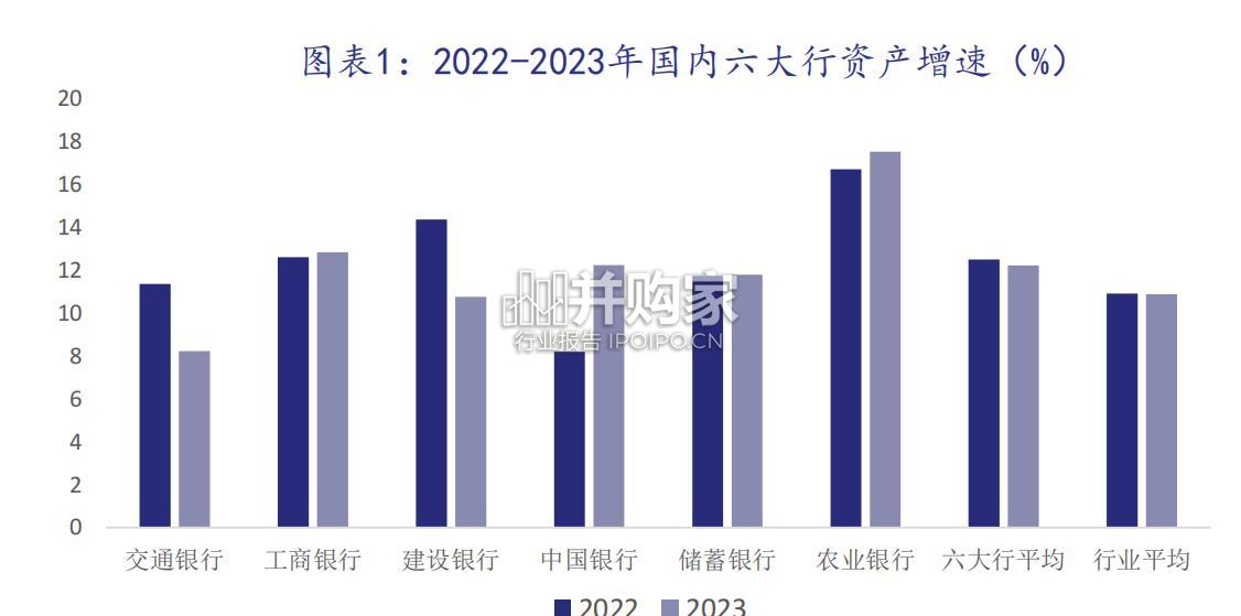 金融行业各个子行业研究方法与框架全景研究报告(75页)-第1张图片 金融行业各个子行业研究方法与框架全景研究报告(75页)-第1张图片