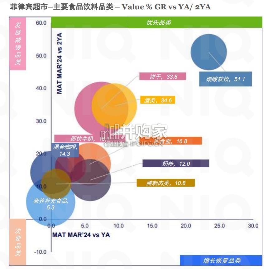 中国快消企业出海研究报告(33页)-第1张图片 中国快消企业出海研究报告(33页)-第1张图片