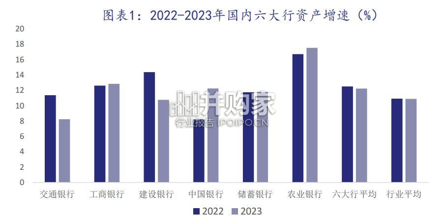 金融行业各个子行业研究方法与框架全景研究报告(74页)-第1张图片 金融行业各个子行业研究方法与框架全景研究报告(74页)-第1张图片
