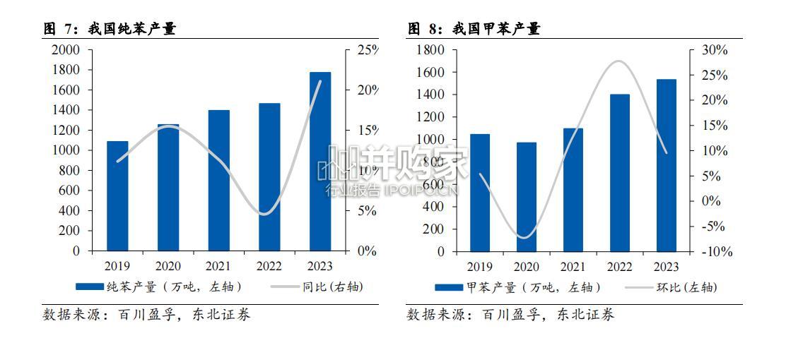 香精香料行业报告(57页)-第1张图片 香精香料行业报告(57页)-第1张图片