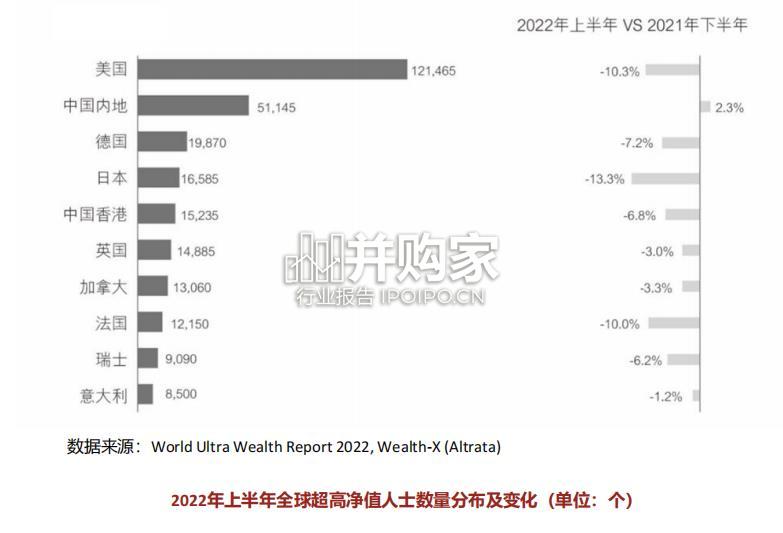 中国家族财富管理报告:传承浪潮与家族信托调查研究(42页)-第1张图片 中国家族财富管理报告:传承浪潮与家族信托调查研究(42页)-第1张图片