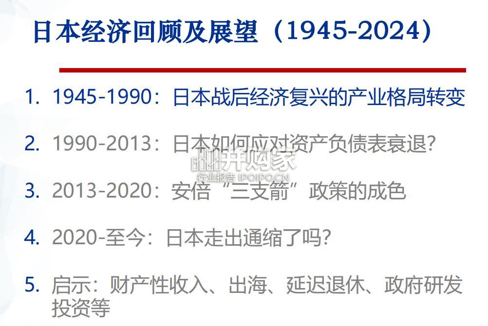 1945-2024日本经济回顾及展望报告(48页)-第1张图片 1945-2024日本经济回顾及展望报告(48页)-第1张图片