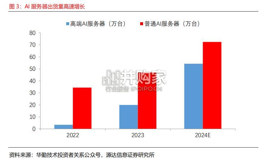 新质生产力专题研究报告(20页)-第1张图片 新质生产力专题研究报告(20页)-第1张图片