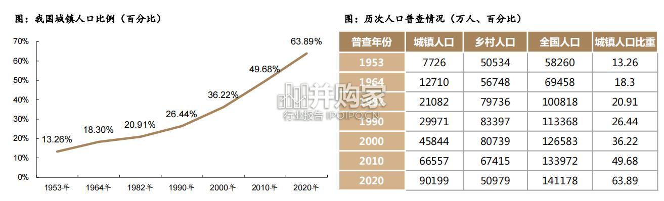 农机行业报告(37页)-第1张图片 农机行业报告(37页)-第1张图片