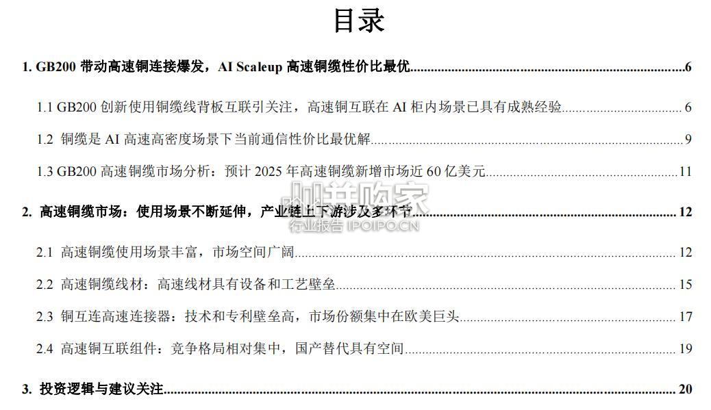 高速铜连接行业报告:GB200、高速铜缆(31页)-第1张图片 高速铜连接行业报告:GB200、高速铜缆(31页)-第1张图片