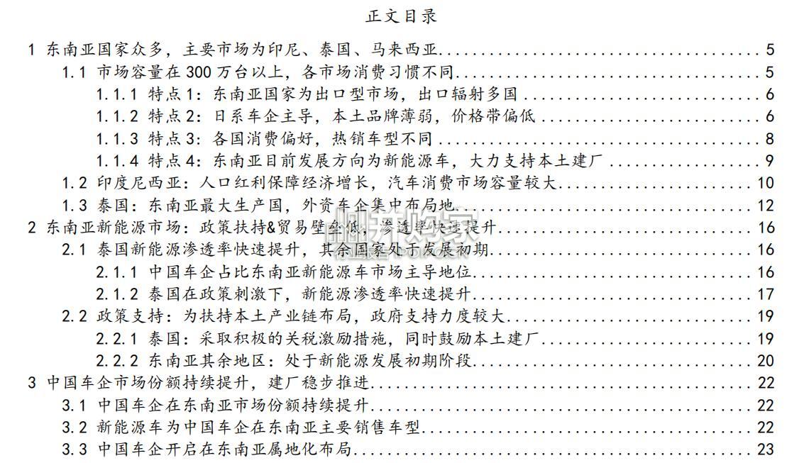 东南亚汽车工业研究报告(31页)-第1张图片 东南亚汽车工业研究报告(31页)-第1张图片