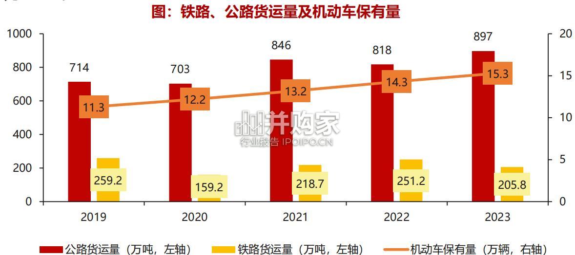 鹤岗城市概况及房地产市场特点总结报告(40页)-第1张图片 鹤岗城市概况及房地产市场特点总结报告(40页)-第1张图片