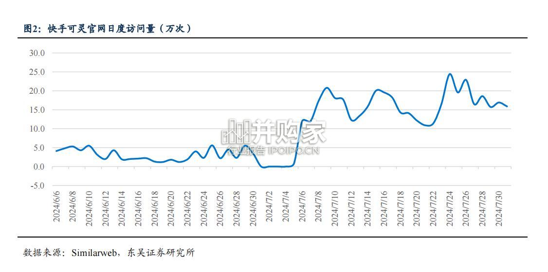 国产AI视频大模型应用行业报告(34页)-第1张图片 国产AI视频大模型应用行业报告(34页)-第1张图片
