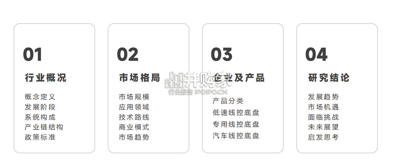 自动驾驶线控底盘行业研究报告(40页)-第1张图片 自动驾驶线控底盘行业研究报告(40页)-第1张图片