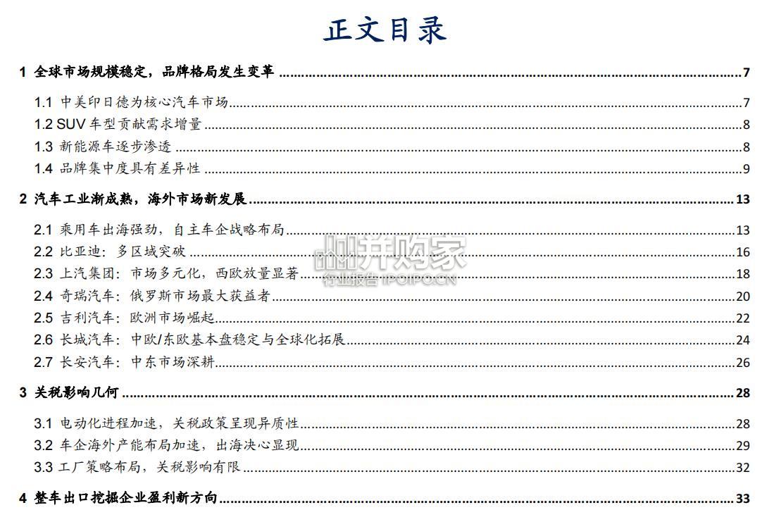 自主品牌乘用车出海研究报告(59页)-第1张图片 自主品牌乘用车出海研究报告(59页)-第1张图片