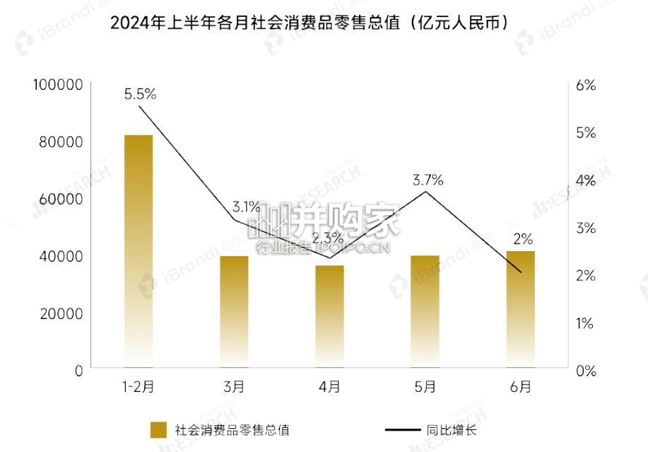 中国“好品牌”实践白皮书(73页)-第1张图片 中国“好品牌”实践白皮书(73页)-第1张图片
