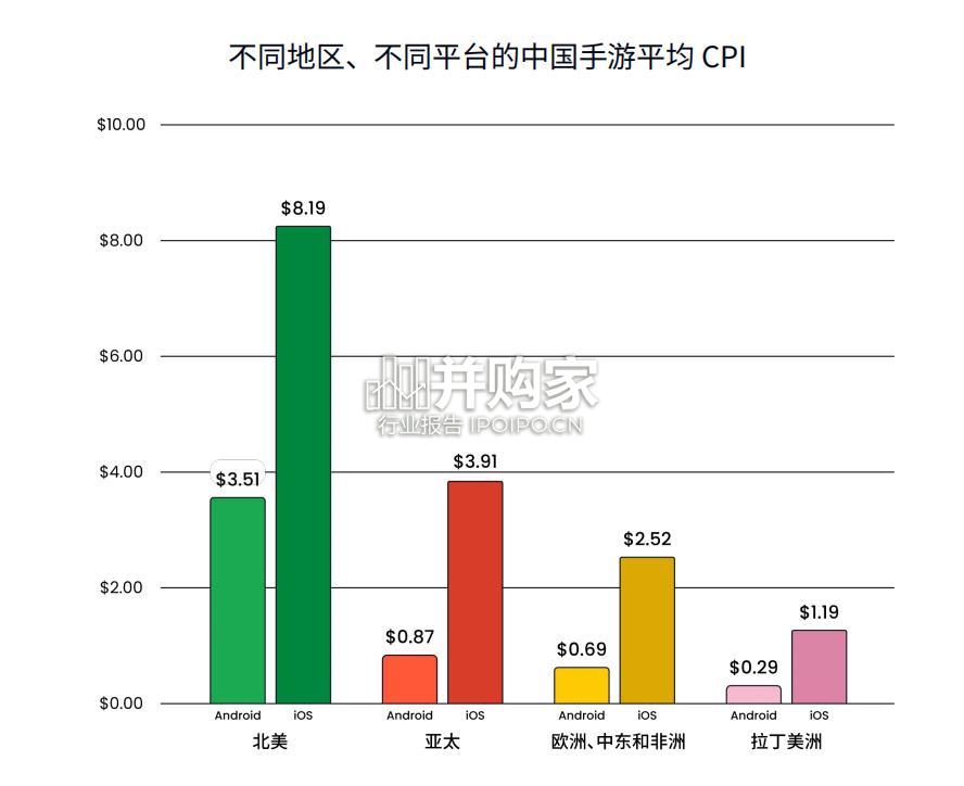 中国游戏⼚商出海报告(35页)-第1张图片 中国游戏⼚商出海报告(35页)-第1张图片