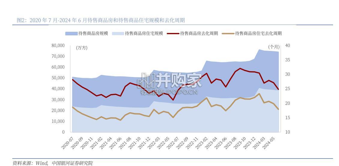 收储专题研究报告:平衡支点与前行之路(39页)-第1张图片 收储专题研究报告:平衡支点与前行之路(39页)-第1张图片