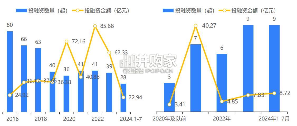 中国低空经济发展指数报告(41页)-第1张图片 中国低空经济发展指数报告(41页)-第1张图片