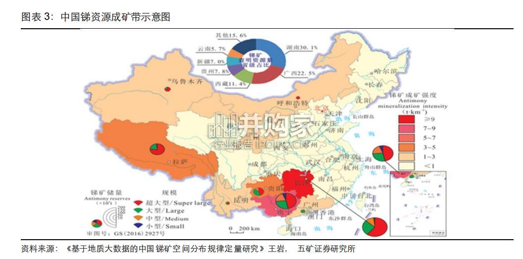 锑金属产业报告(13页)-第1张图片 锑金属产业报告(13页)-第1张图片