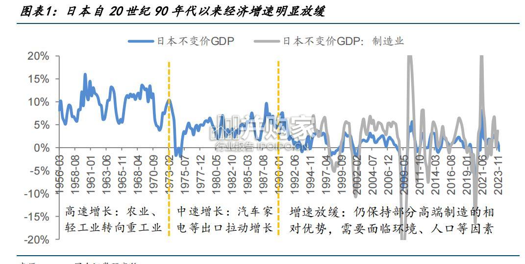 化工行业报告(24页)-第1张图片 化工行业报告(24页)-第1张图片