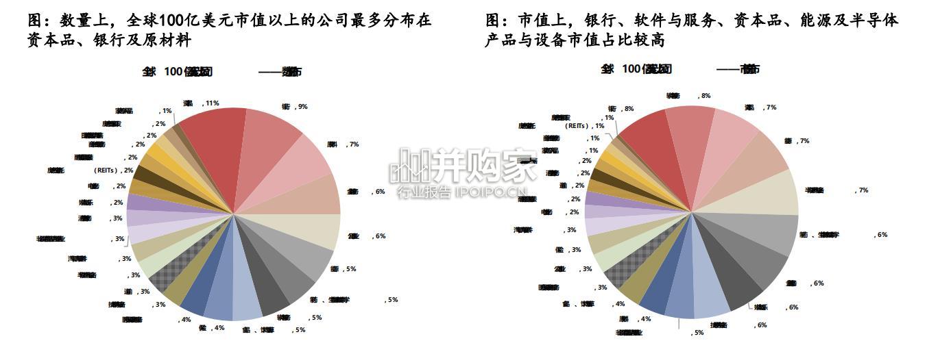 跨国巨头眼中的中国专题报告(33页)-第1张图片 跨国巨头眼中的中国专题报告(33页)-第1张图片